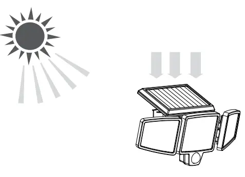 home zone ES06573G Solar Triple Head Security Lights 2 Pack - Solar panel