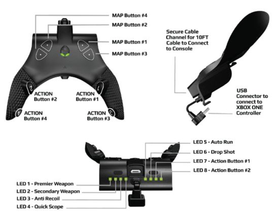 COLLECTIVEMINDS CM00034 Wired Strikepack Eliminator Adapter- DEVICE