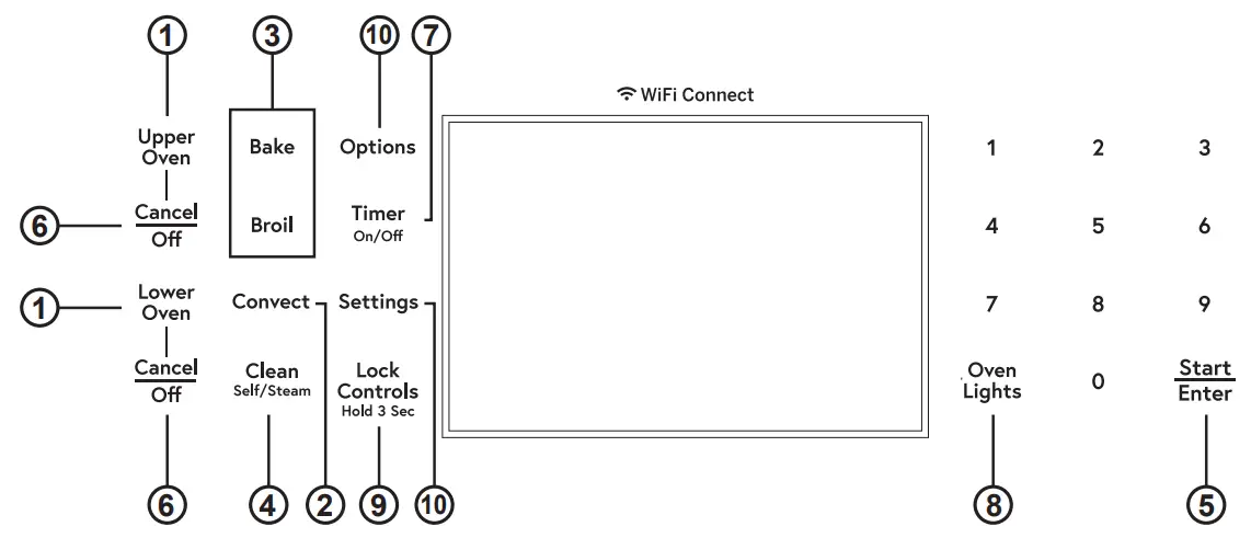 CAFE CES700M Convection Range - Controls