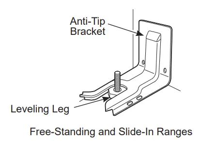 CAFE CES700M Convection Range - Leveling