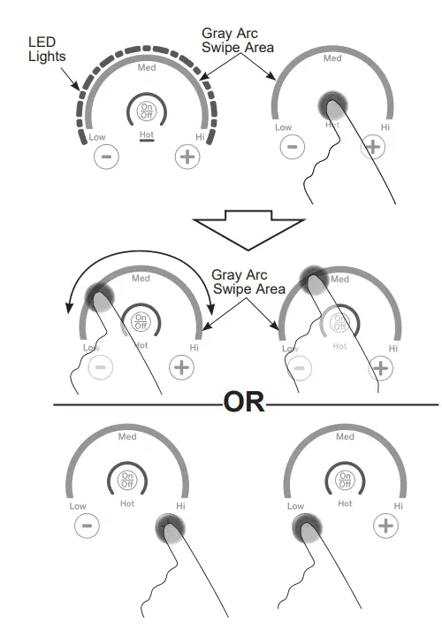 CAFE CES700M Convection Range - Surface