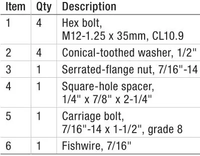 CURT Class 3 Trailer Hitch - Parts List