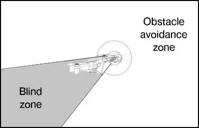 Parrot Drone ANAFI AI Robotic Drone- Blind zone