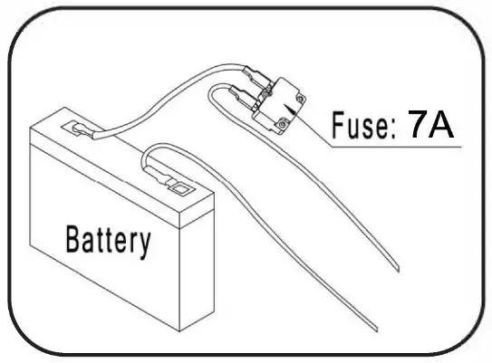 GYMAX GYM05208 Electric Excavator - Troubleshooting
