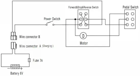 GYMAX GYM05208 Electric Excavator - diagra