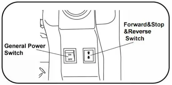 GYMAX GYM05208 Electric Excavator - turned