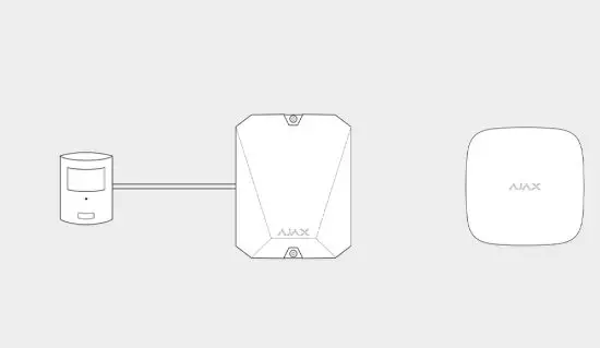 AJAX 20354 MultiTransmitter Module - princepal