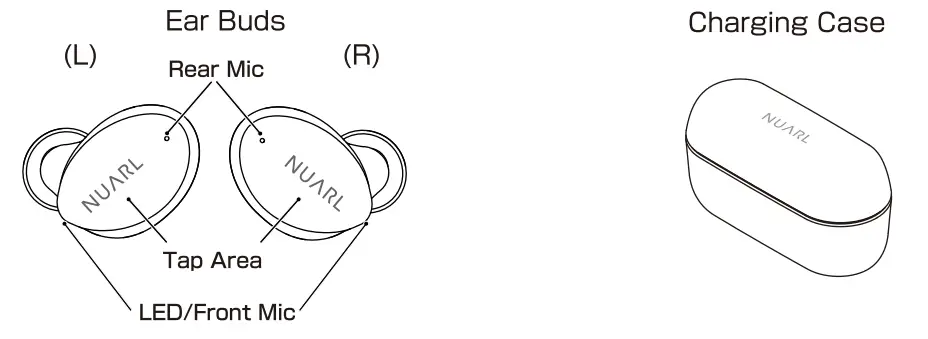 NUARL MINI2 Bluetooth Earphones