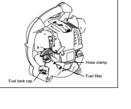makita BHX2500 Petrol Leaf Blower 17