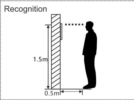 Installation Instruction