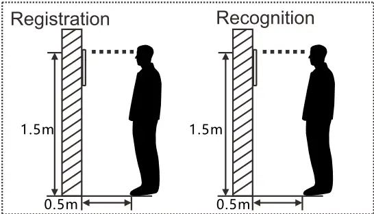 Installation Instruction