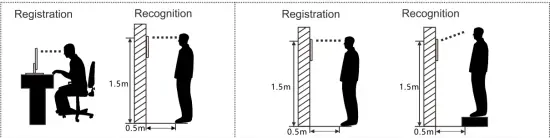 Installation Instruction