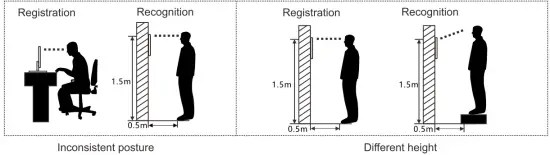 Installation Instruction