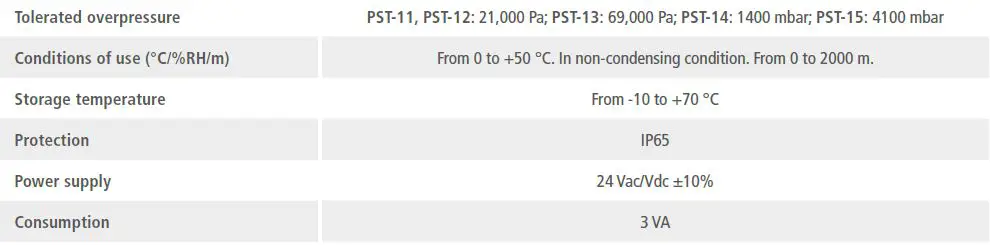 sauermann PST for Control Pressure 1