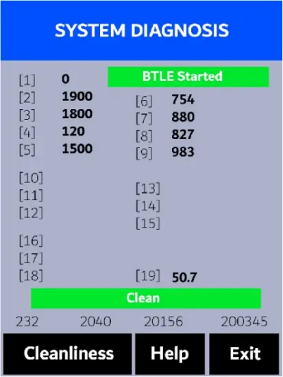 Pyxis SP-395T - Fig. 10
