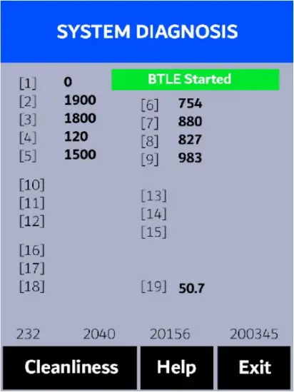 Pyxis SP-395T - Fig. 8