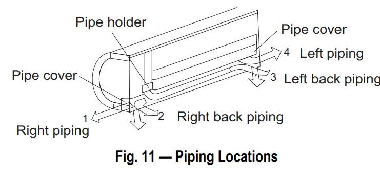 Payne 40MHH High Wall Ductless System-Fig10