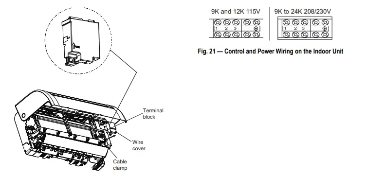 Payne 40MHH High Wall Ductless System-Fig17