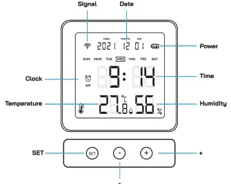 Shenzhen Jiaomao Technology JMTRH01 Smart Temperature and Humidity Sensor - fig