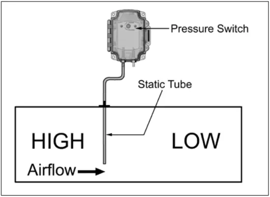 DAIKIN IM 1314 High Duct Pressure Limit Switch figure 2