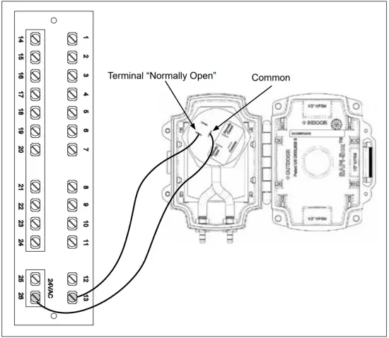 DAIKIN IM 1314 High Duct Pressure Limit Switch figure 4