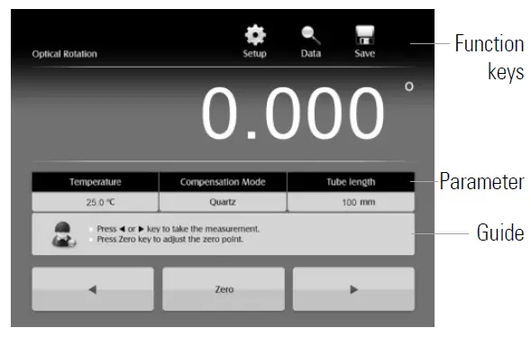 BANTE-POL-200-Semiautomatic-Polarimeter-2