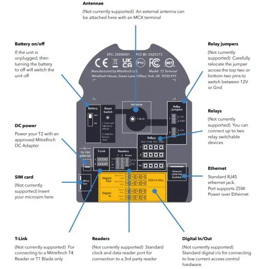 mitrefinch T2 Clocking and Access Control Terminal - figure 6