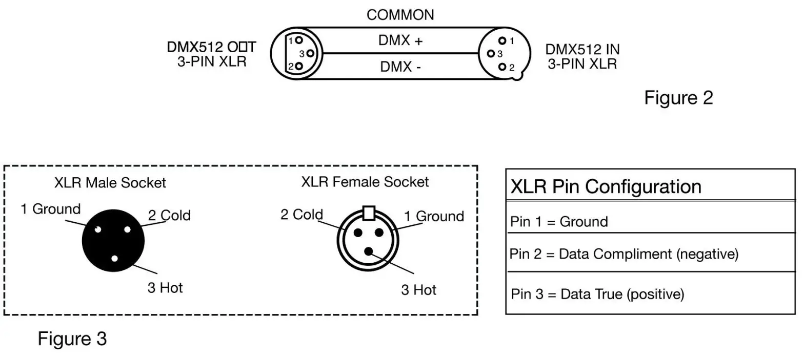 ADJ Sweeper Beam Quad LED Fixture - Sweeper Beam Quad LED 2