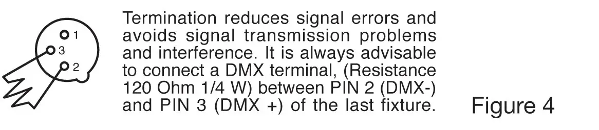 ADJ Sweeper Beam Quad LED Fixture - Sweeper Beam Quad LED 3