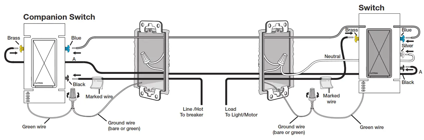 LUTRON RRD 6CL WH 120 VOLT AC AT 50 60 HZ Dimmer Switch - Companion