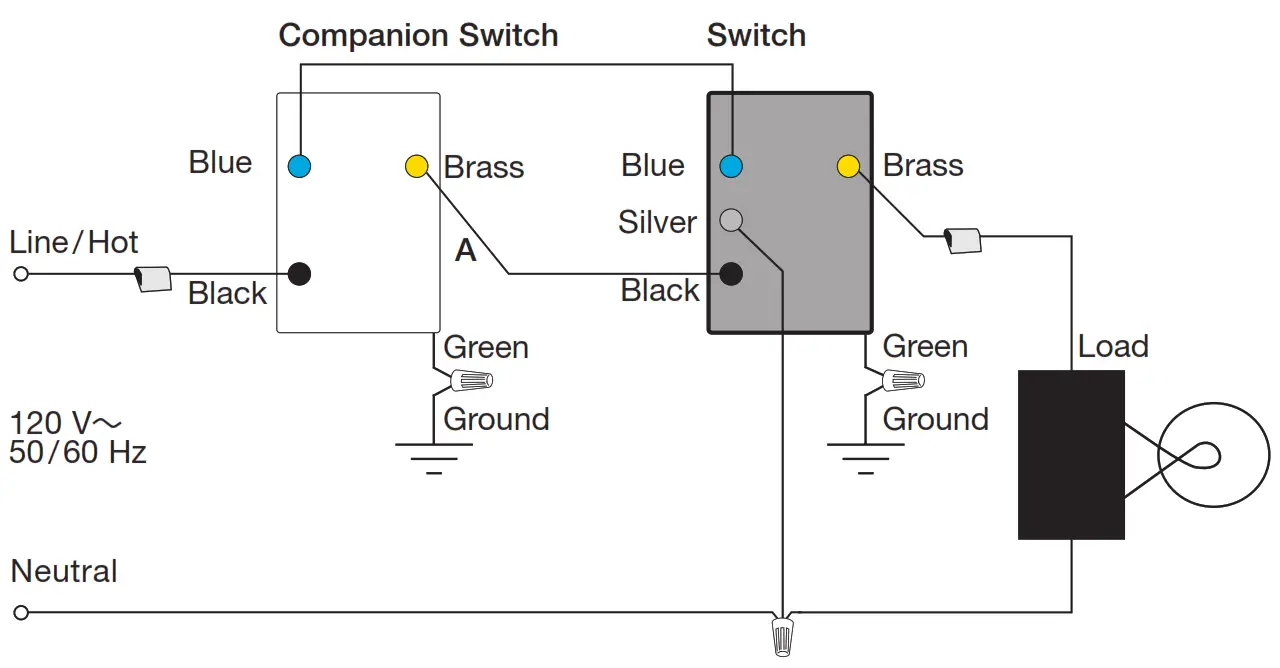 LUTRON RRD 6CL WH 120 VOLT AC AT 50 60 HZ Dimmer Switch - Switch MUST be on the load sid