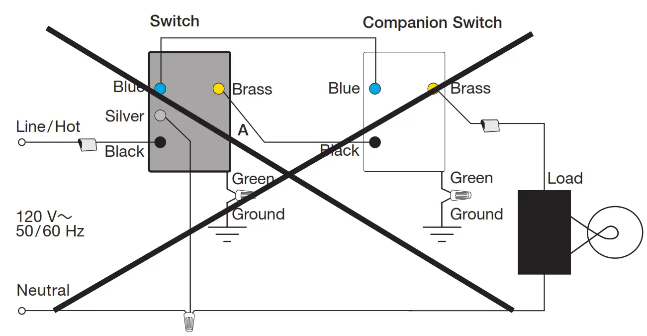 LUTRON RRD 6CL WH 120 VOLT AC AT 50 60 HZ Dimmer Switch - install switch