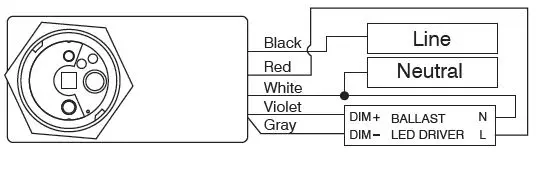 ON-LRD 309S Line Voltage OS-NET Sensor 2