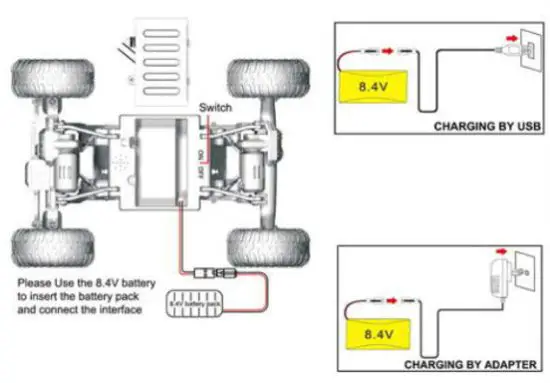 Shantou Chenghai Lianxia Eddie Toys Craft Factory EDDIE6980 Remote Control Car Series - adapter