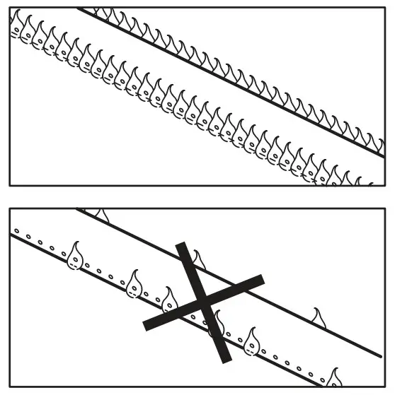 IKEA 404.899.32 GRILLSKAR Gas Grill - fig 2