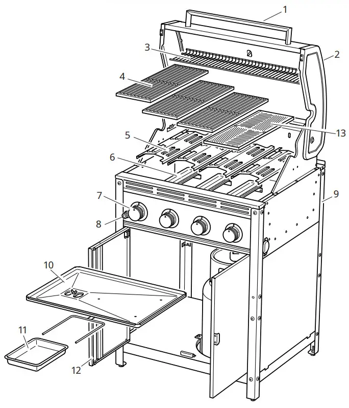 IKEA 404.899.32 GRILLSKAR Gas Grill