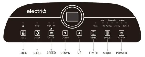 electriQ CD20L 20L Compressor Dehumifidier With Digital Humidistat - CONTROL PANEL