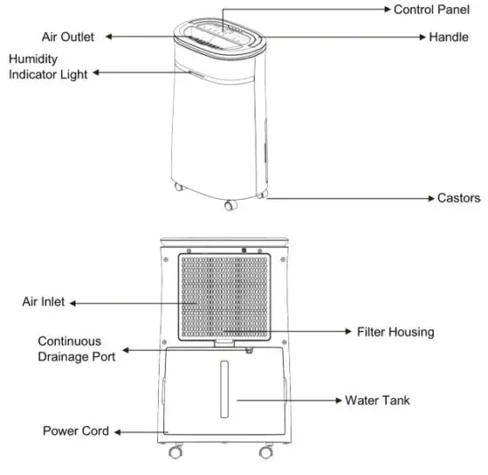 electriQ CD20L 20L Compressor Dehumifidier With Digital Humidistat - DIAGRAM