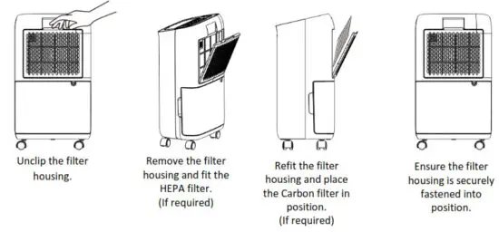 electriQ CD20L 20L Compressor Dehumifidier With Digital Humidistat - OPTIONAL