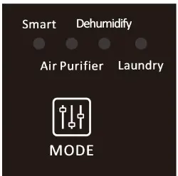 electriQ CD20L 20L Compressor Dehumifidier With Digital Humidistat - SMART Mode