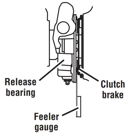 EATON CLMT1279 15. Heavy-Duty Self Adjusting Clutch - Brake Squeeze