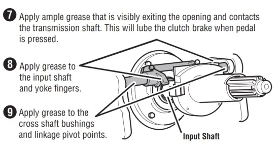 EATON CLMT1279 15. Heavy-Duty Self Adjusting Clutch - Lubricate