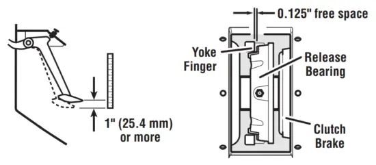 EATON CLMT1279 15. Heavy-Duty Self Adjusting Clutch - Verify Free