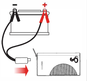 COBRA Starter 800A Lithium-Ion Jump Starter and Power Bank with Fast Charger USB FIG 3