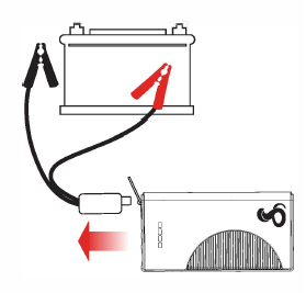 COBRA Starter 800A Lithium-Ion Jump Starter and Power Bank with Fast Charger USB FIG 5