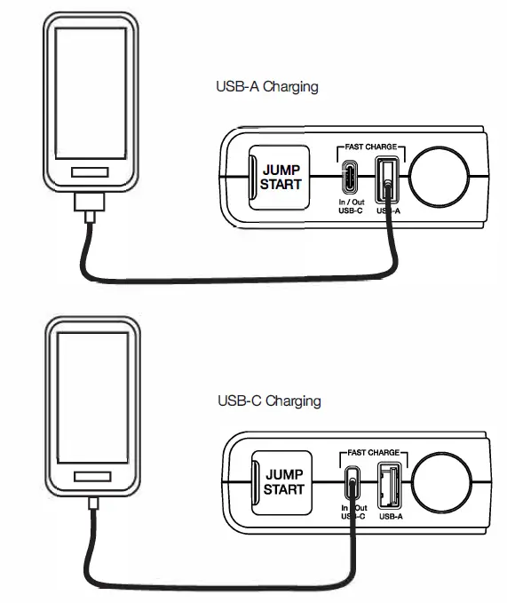 COBRA Starter 800A Lithium-Ion Jump Starter and Power Bank with Fast Charger USB FIG 6