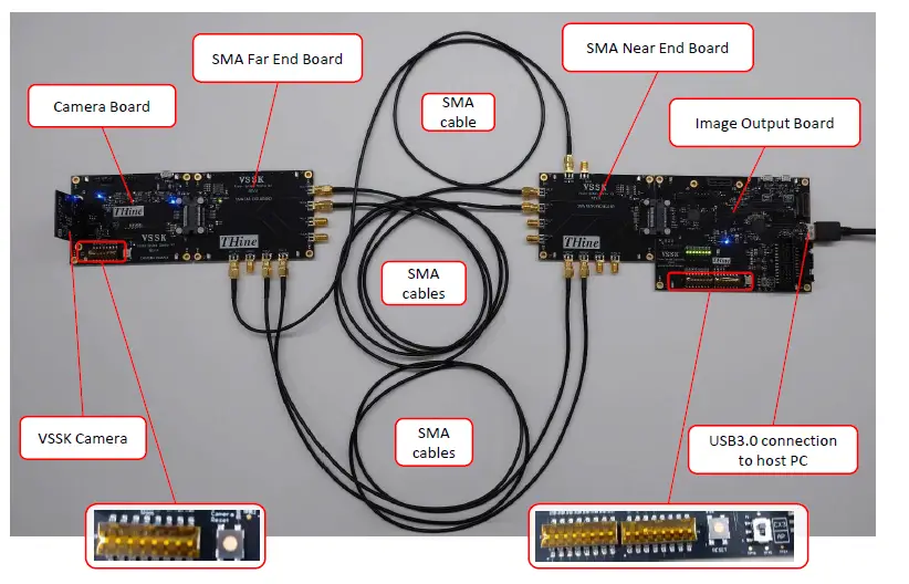 THine-THSEU101-Vision-System-Starter-Kit-fig-1
