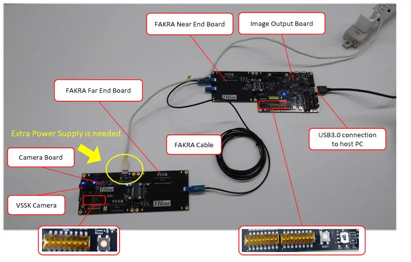 THine-THSEU101-Vision-System-Starter-Kit-fig-2