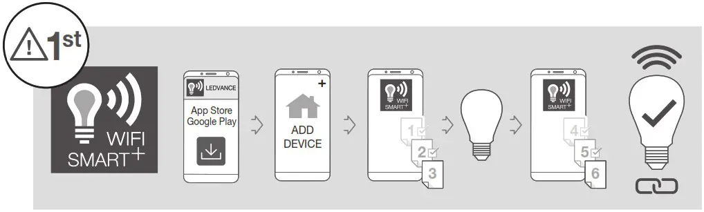 LEDVANCE Smart WiFi App - Product Overview 1