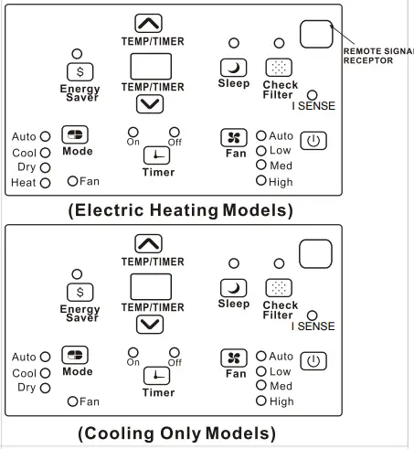 seasons SW12R2-H Private Brand Unbranded-fig22
